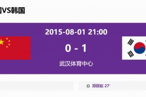 中国女足对韩国女足11年不败纪录终结！此前不敌韩国还是2015年