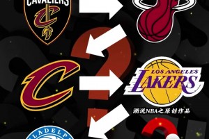 看职业生涯猜猜他是谁？？？期待他的新赛季！！！